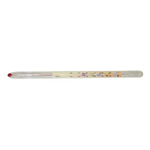 Teploměr zavařovací 33cm /do pouzdra/