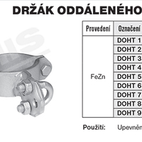 Tremis DOHT 7 – držák oddáleného hromosvodu na trubku FeZn VP085 2