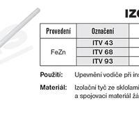 Tremis ITV 43 – izolační tyč pro vodiče VP105 2