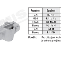 Tremis SJ 1b svorka k jímací tyči FeZn V060 2