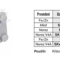 Tremis SK svorka křížová FeZn V050 2